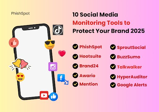 Top 10 Social Media Monitoring Tools to Protect Your Brand 2025