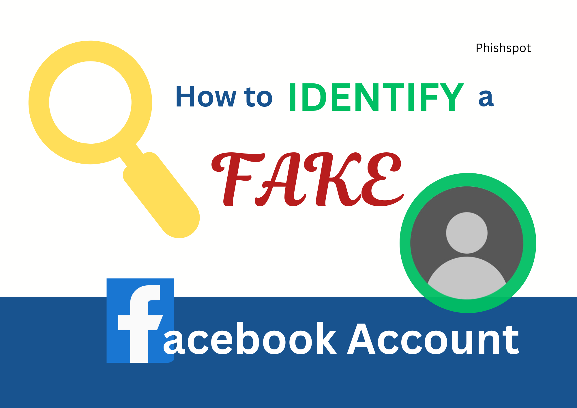 How to recognize Fake Facebook Accounts Fast | PhishSpot